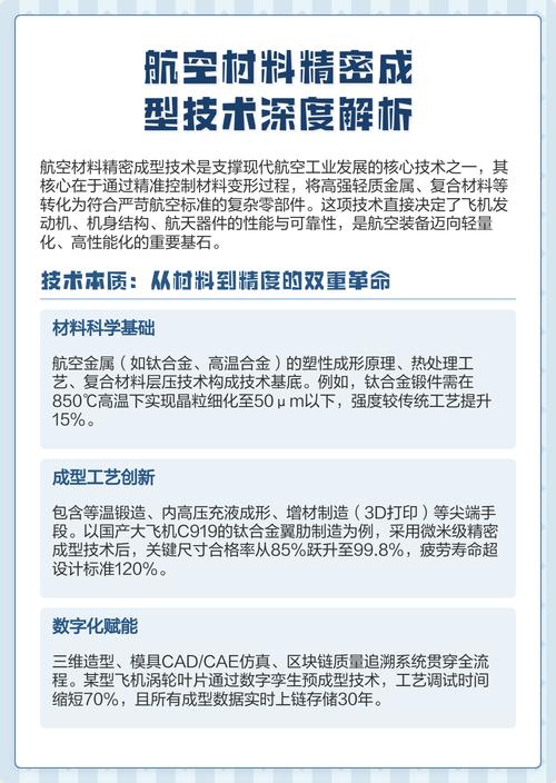 航空材料精密成型技術(shù)深度解析 從精密材料到天際引擎
